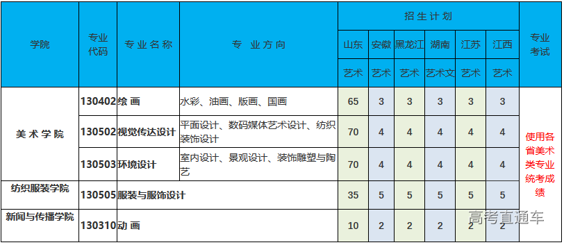 1578802318120316.png image.png