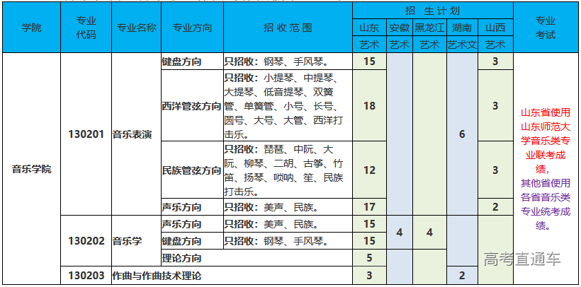 1578802341209472.png image.png