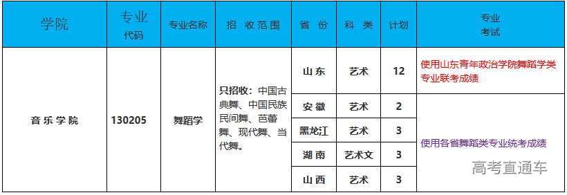 1578802362629183.png image.png