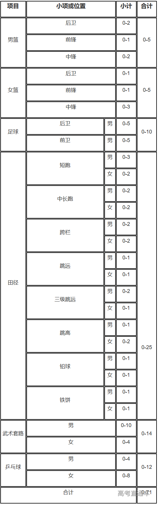 1578812431403627.png 微信图片_20200112144444.png