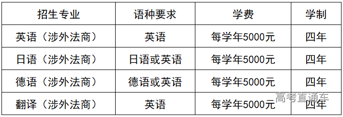 1578907719185217.png image.png