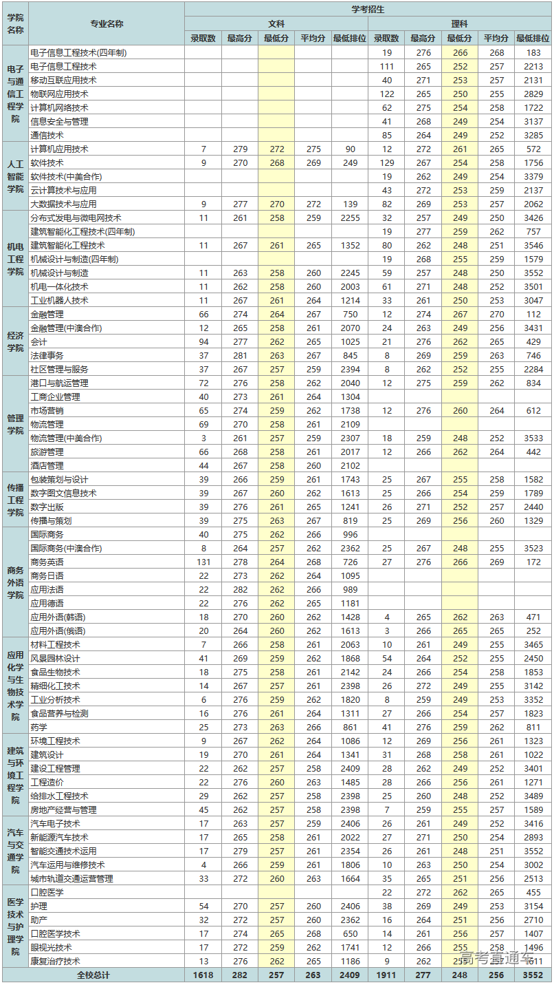 1578973540830448.png 微信图片_20200114105039.png