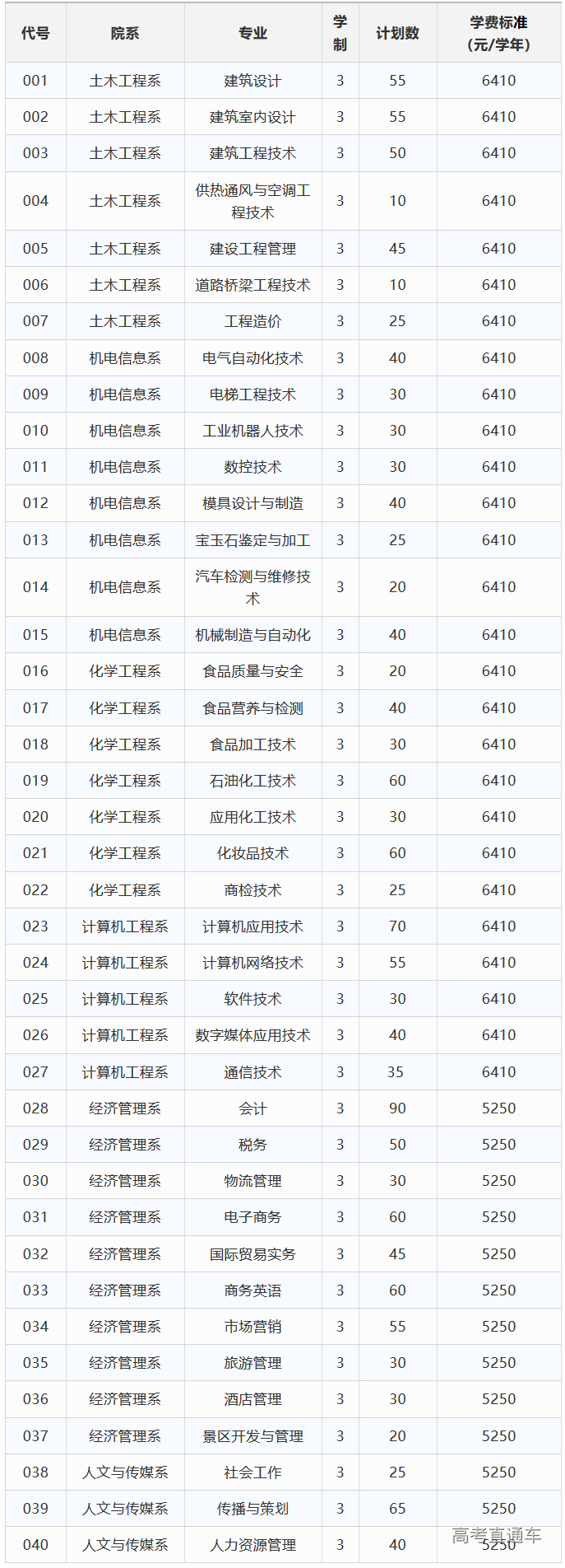 1578993456131181.png 111.png