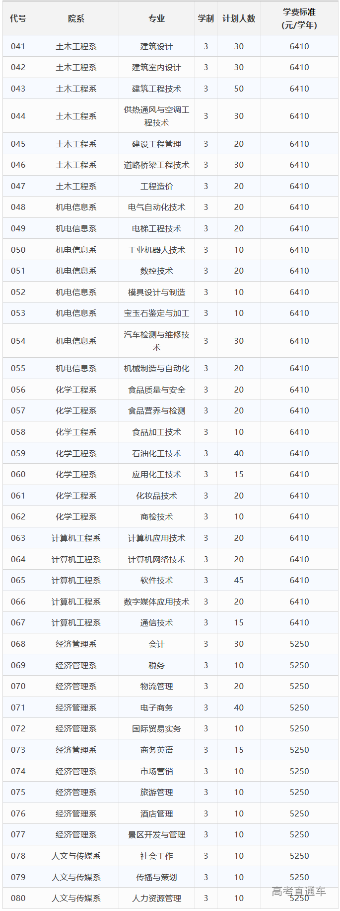 1578993507595263.png 微信图片_20200114171547.png