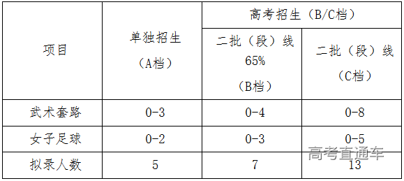 1579155674465706.png image.png