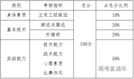 1579155709350249.png image.png