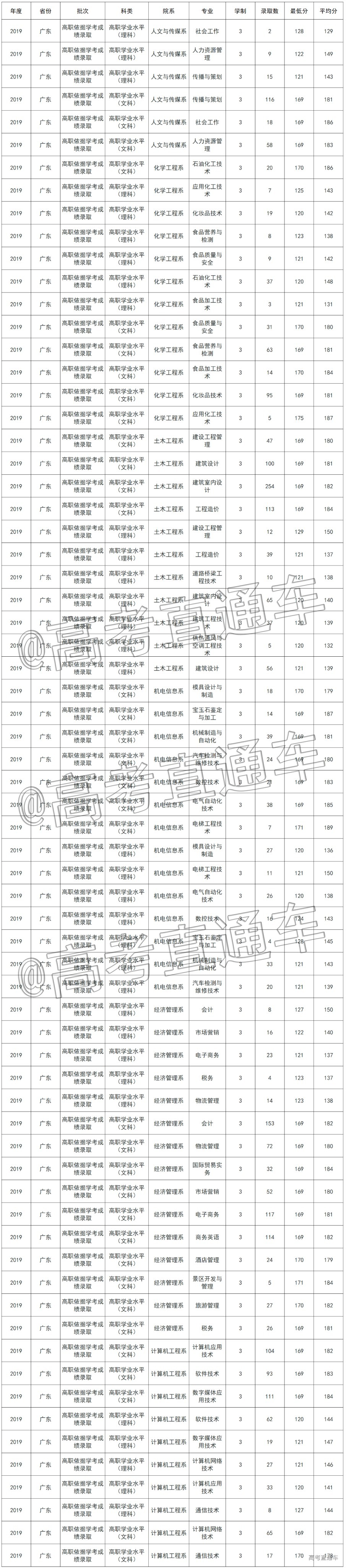 1579159009552819.png image.png