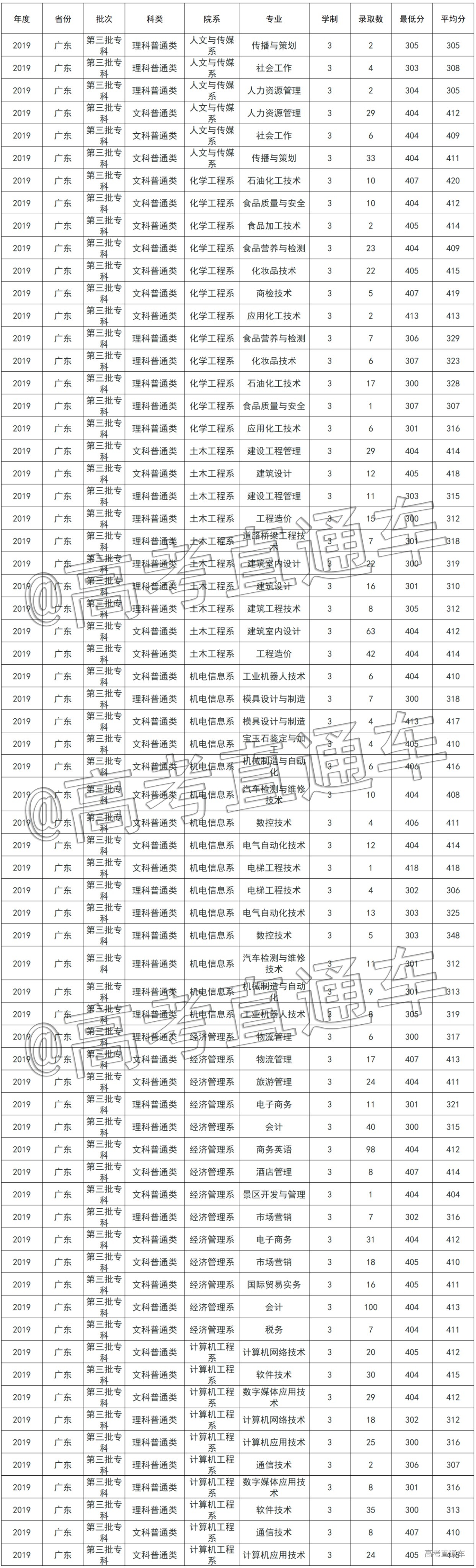 1579159045869598.png image.png