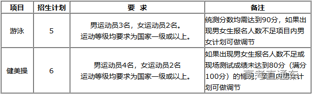 1579164427723456.png image.png