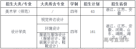 1579228455758844.png image.png