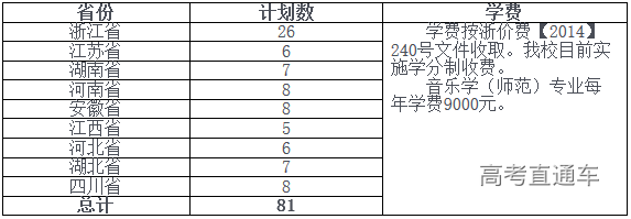 1579228618283905.png image.png