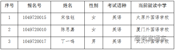 1579483550549121.png image.png