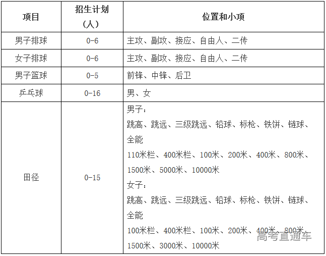 1579489845813585.png image.png