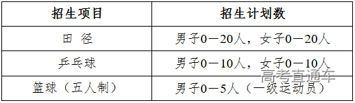 1579513972429291.png image.png