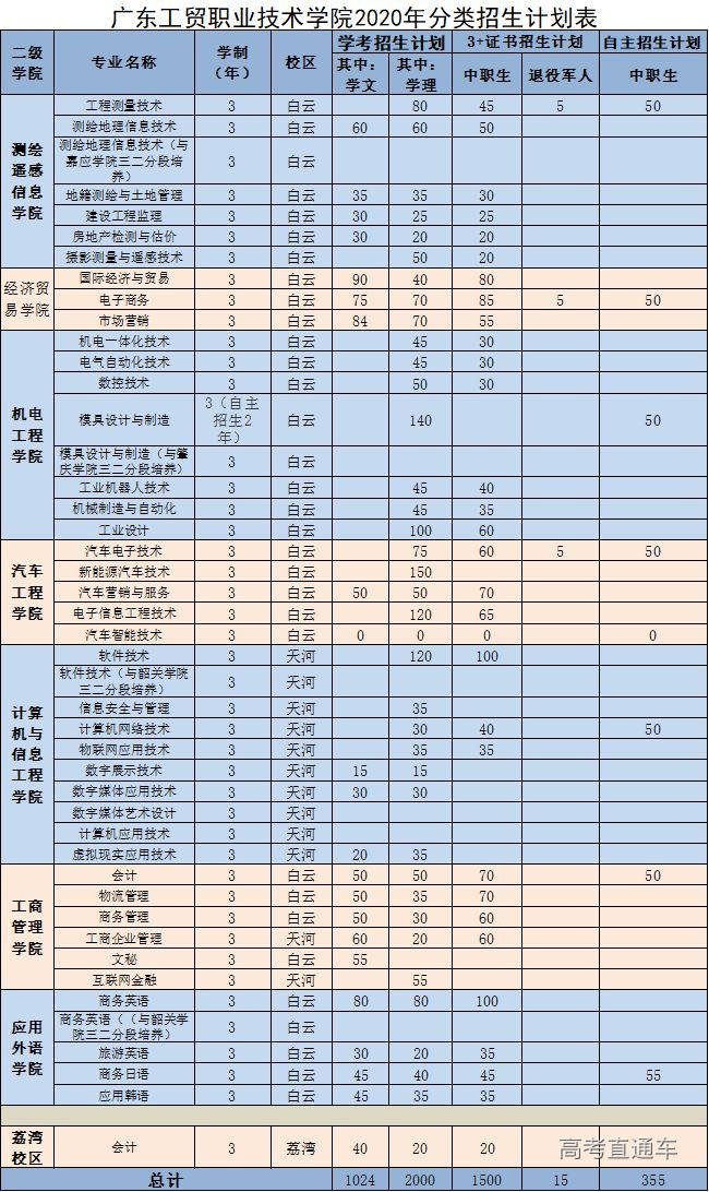 1580724592610422.png c9075b58e51c9920360f29f76b009dae_7.png