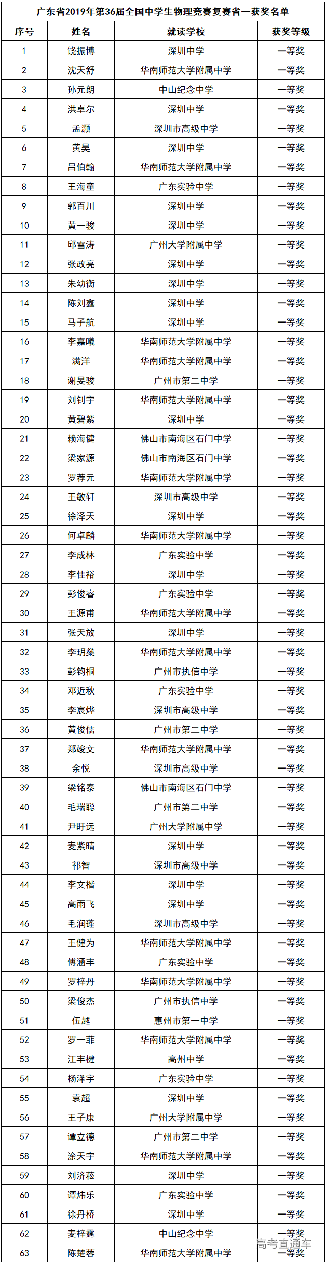 1580956550692403.png image.png