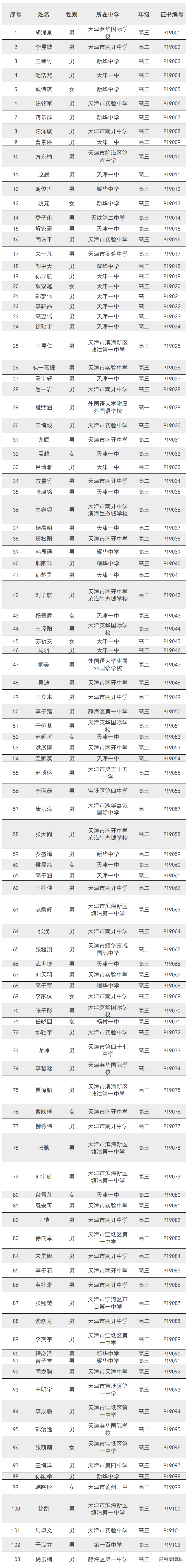 1580957224727890.png image.png