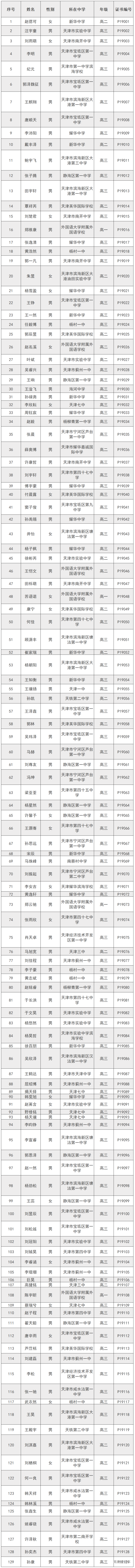 1580957622154100.png image.png