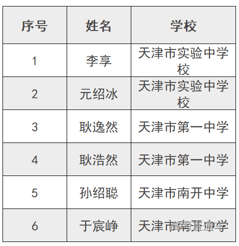 1580957733601267.png image.png