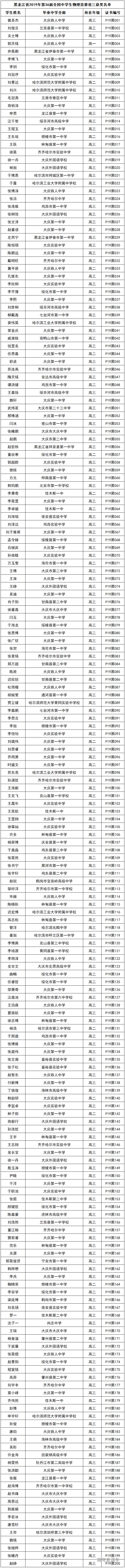 1580958580777038.png image.png