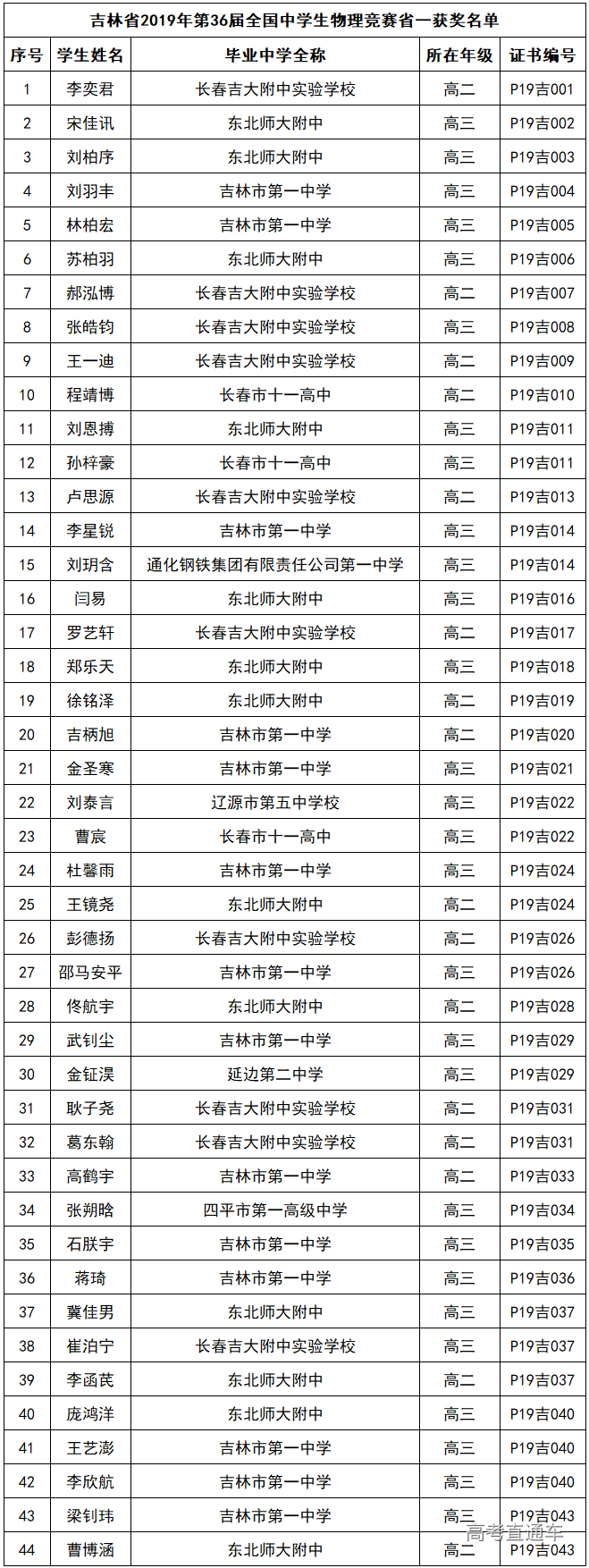 1580958754142676.png image.png