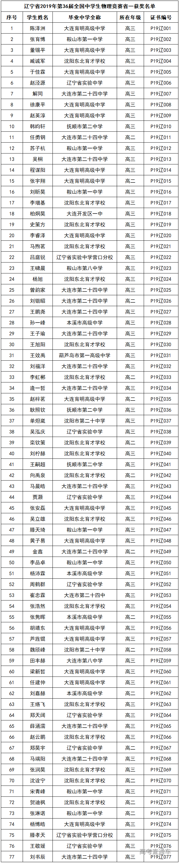 1580959219269866.png image.png