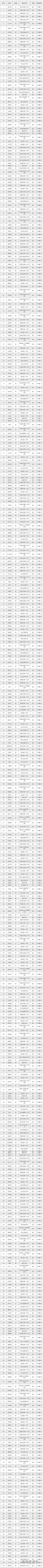 1580959254933981.png image.png