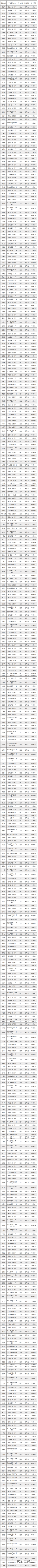 1580959555391994.png image.png