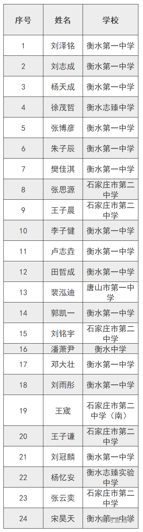 1580959609384655.png image.png