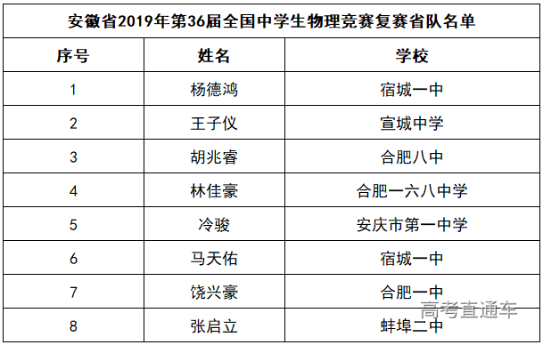 1580959815986388.png image.png