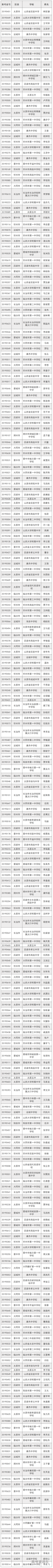 1580960192451761.png image.png