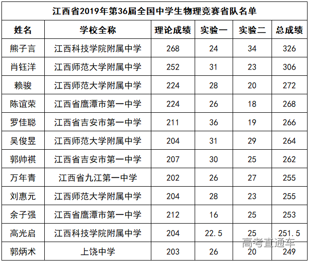 1580960204380223.png image.png