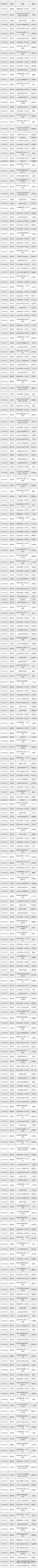 1580960207526261.png image.png