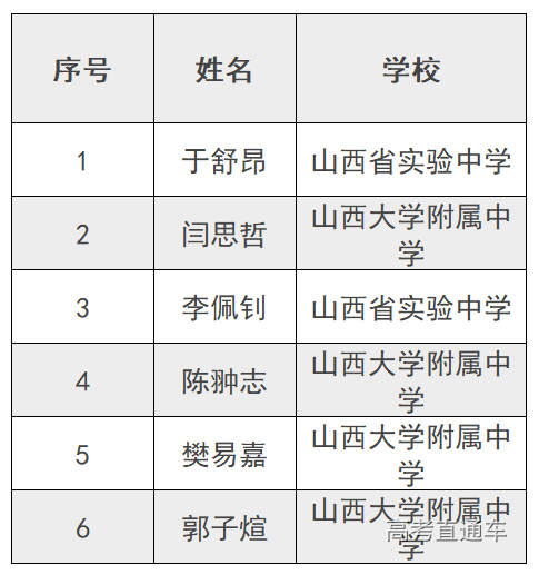 1580960321669941.png image.png