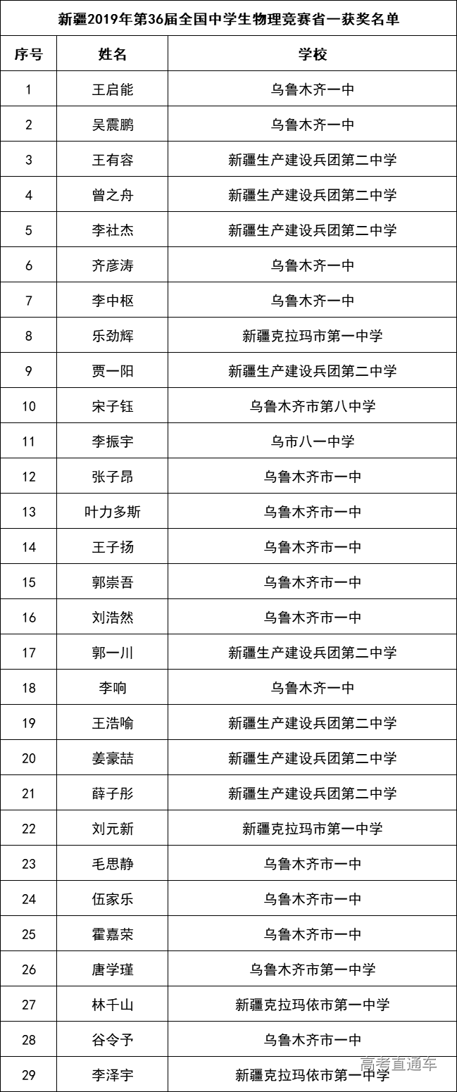 1580962657451257.png 图片.png