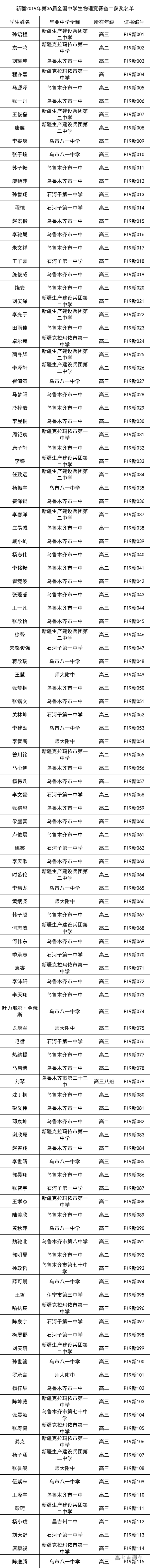 1580962745929069.png 图片.png