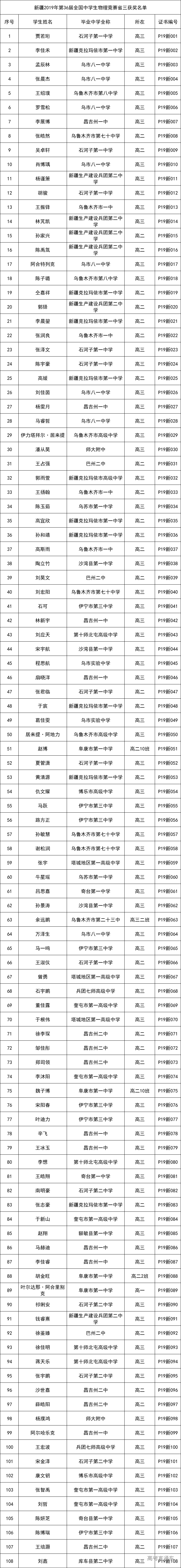 1580962932475947.png 图片.png