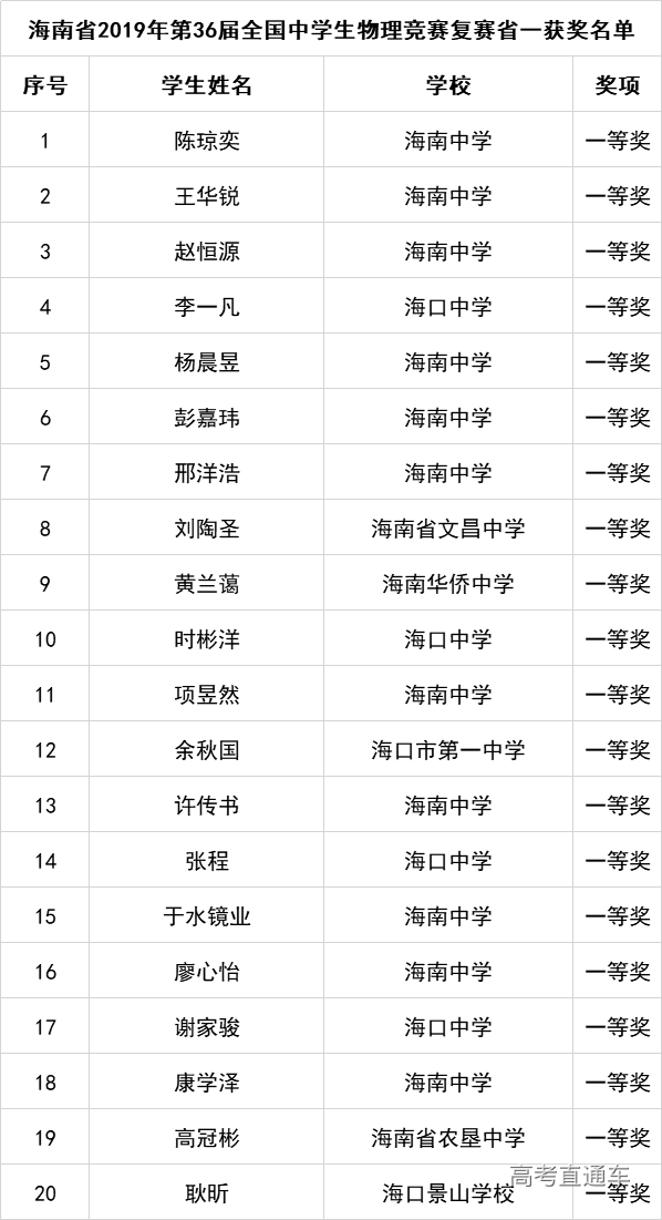 1580963144494046.png 图片.png