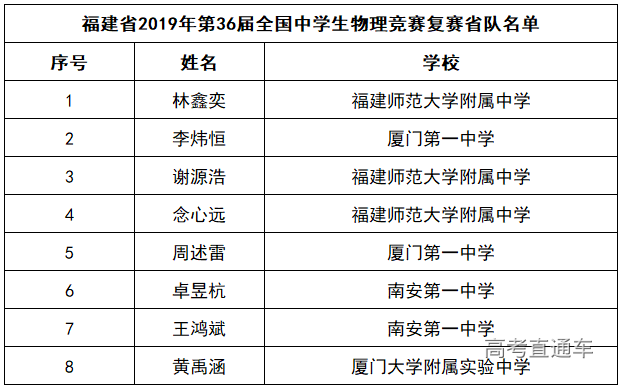 1580963281517683.png image.png