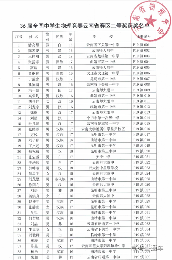 云南省2019年第36届全国中学生物理竞赛省二名单