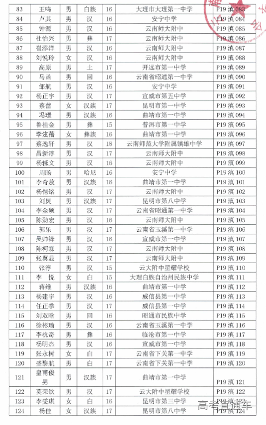 1580963454343228.png 图片.png