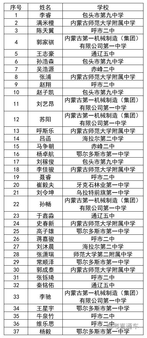 1580963631413631.png image.png