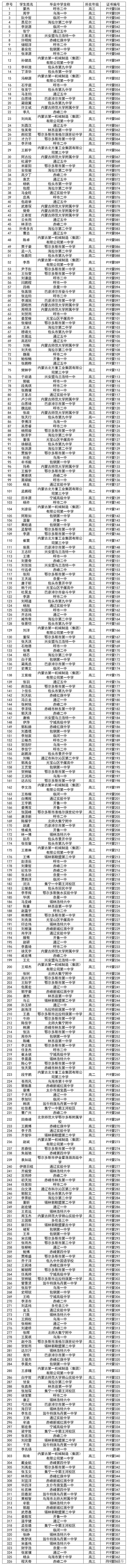 1580963889548362.png image.png