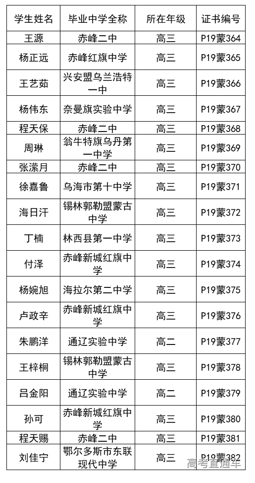 1580964233589354.png image.png