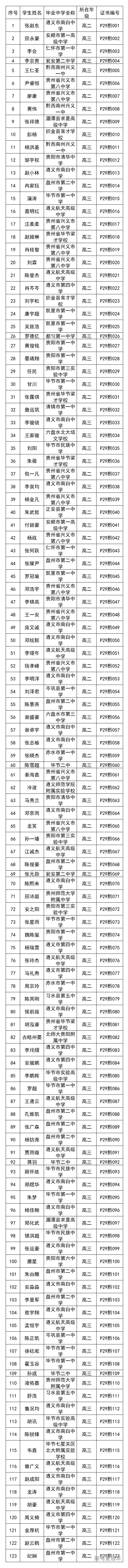 1580964629180360.png image.png