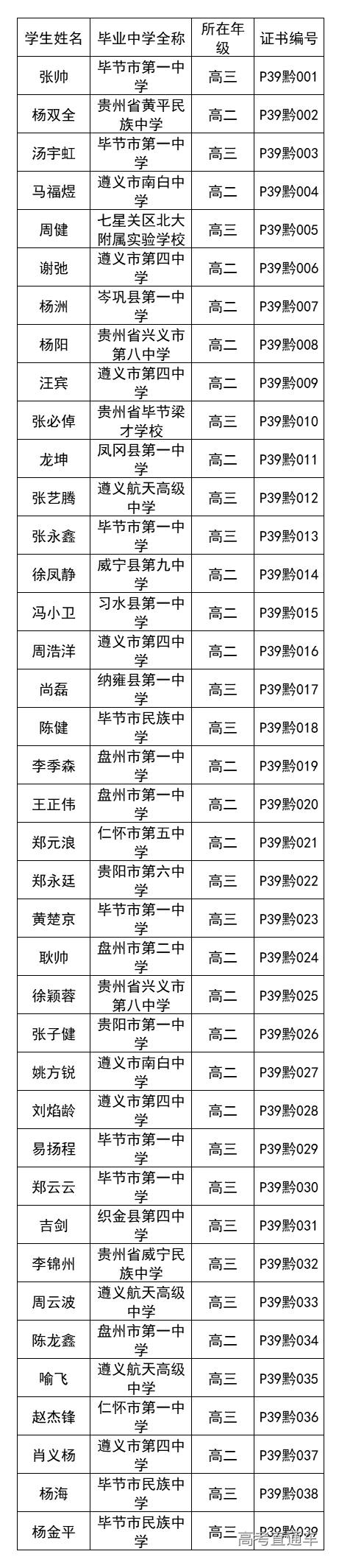 1580964754754908.png image.png