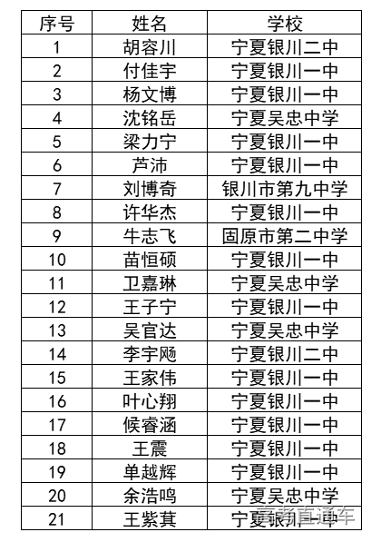 1580970633217182.png image.png