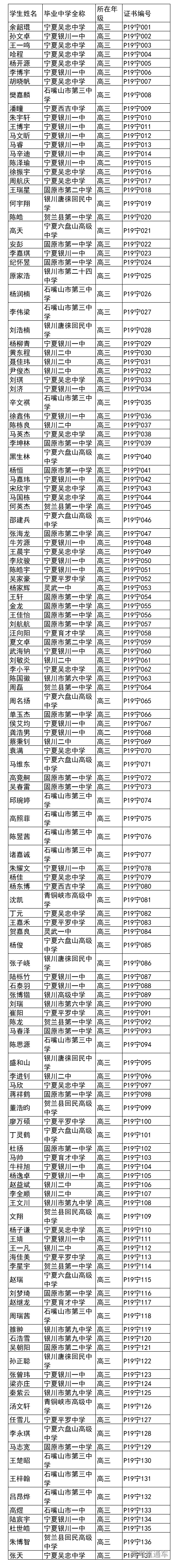 1580970753279040.png image.png