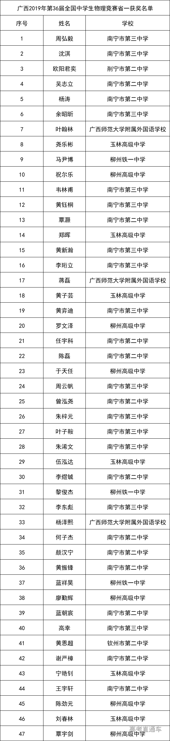 1580970815265405.png 图片.png