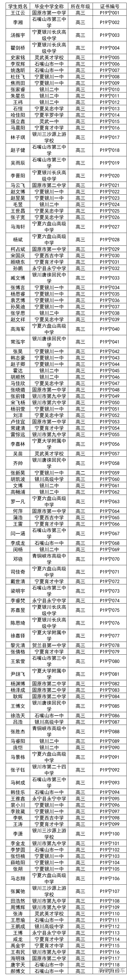 1580970830694434.png image.png